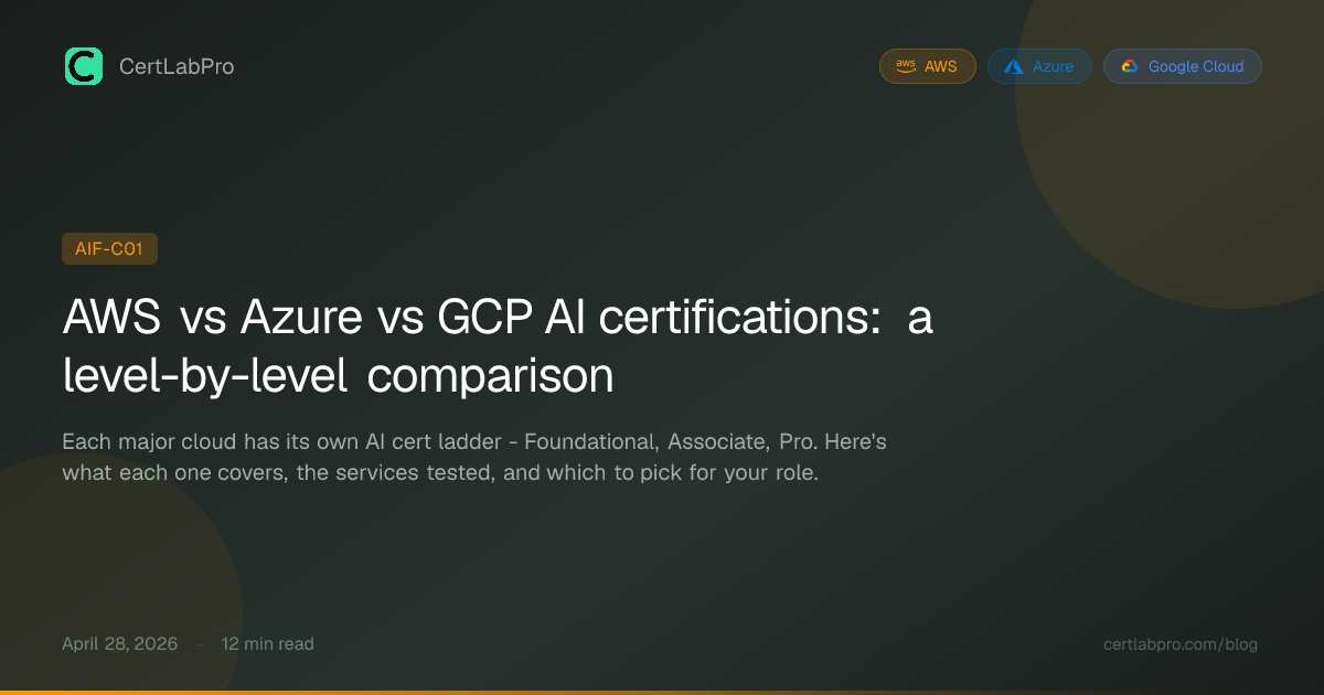 AWS vs Azure vs GCP AI certifications: a level-by-level comparison ...